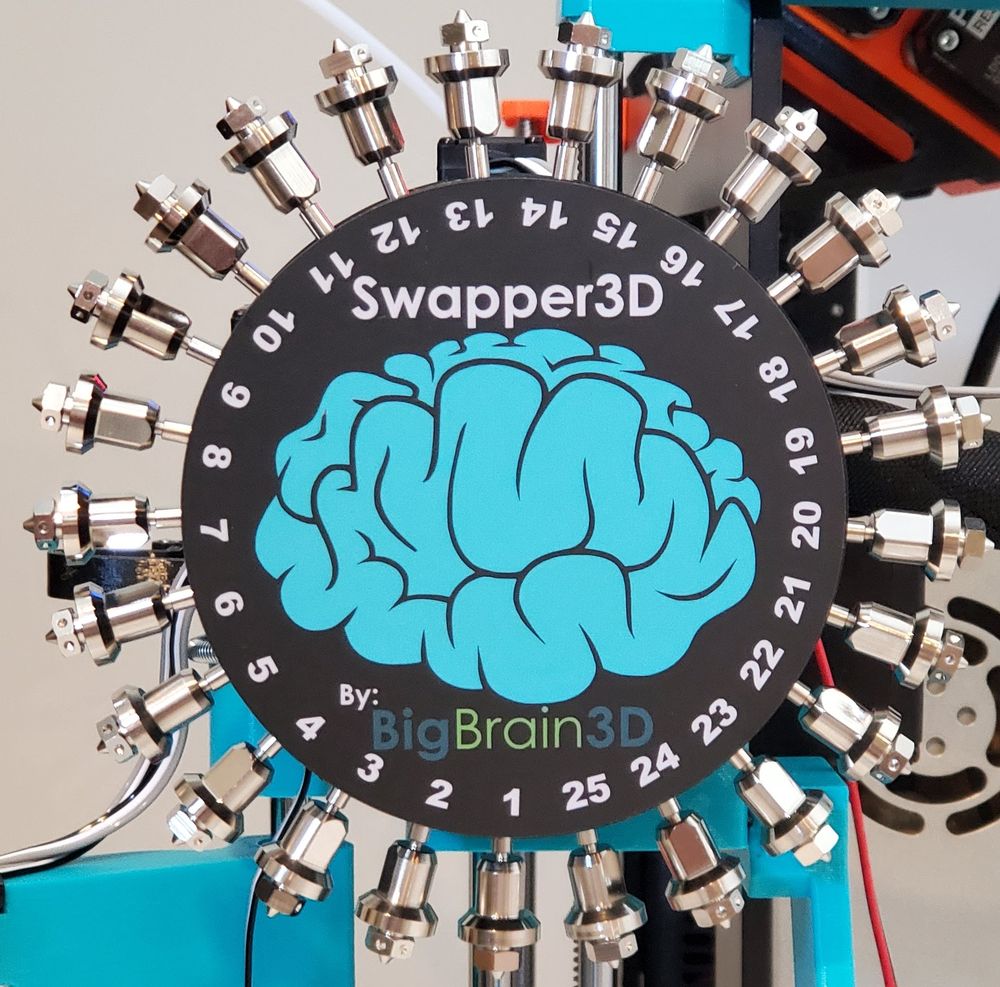 The Swapper3D